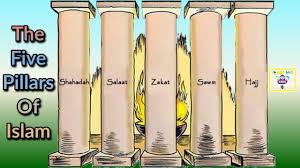 The Pillars of Imaan