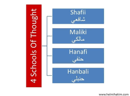The 4 Schools of Law in Islam